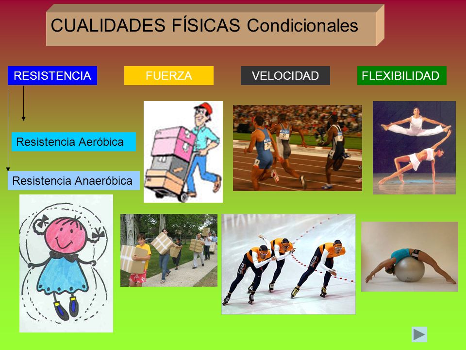 Capacidades fisicas condicionales velocidad fuerza resistencia y flexibilidad